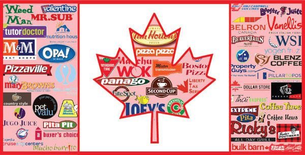 canadian franchises