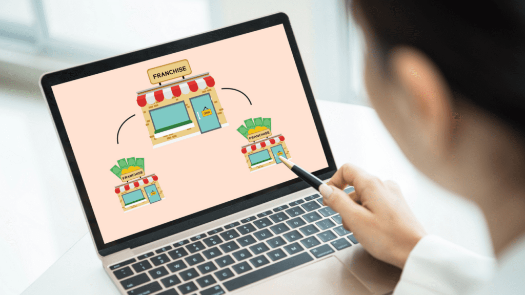 franchisors in Canada